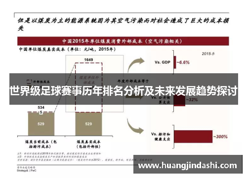 世界级足球赛事历年排名分析及未来发展趋势探讨